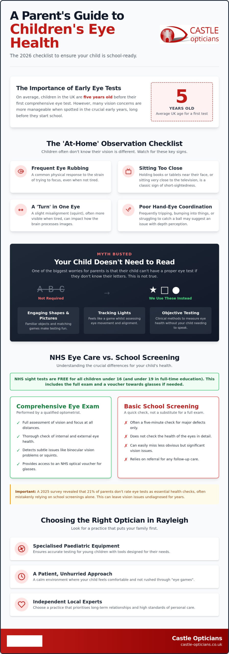Child Eye Test in Rayleigh: The Parent’s Essential Checklist for 2026