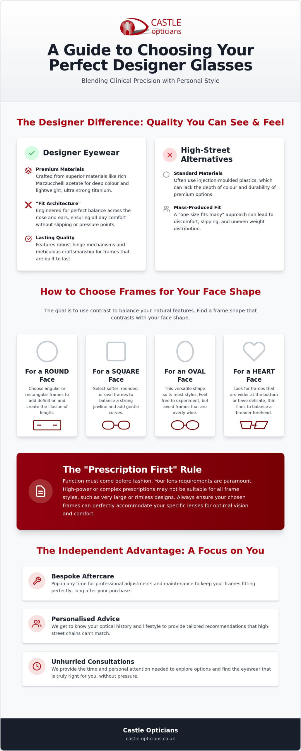 Designer Glasses in South Benfleet: A Guide to Local Independent Style