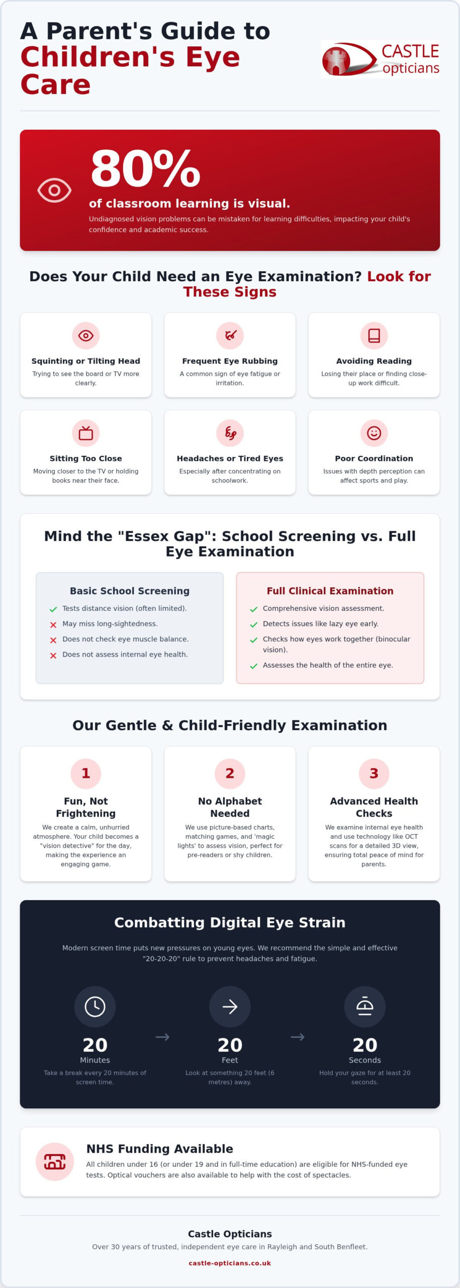 Children's Eye Tests in Essex: 2026 Parents' Guide