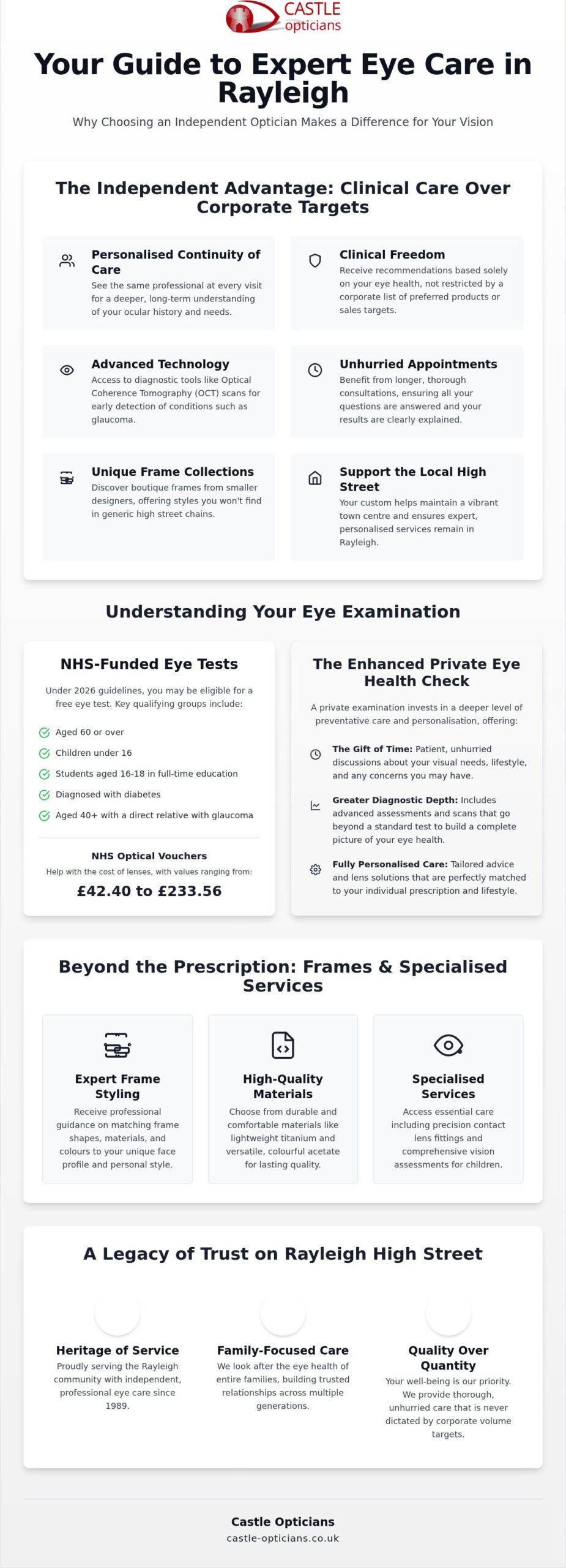 Local Opticians in Rayleigh: Your Independent Guide to Expert Eye Care