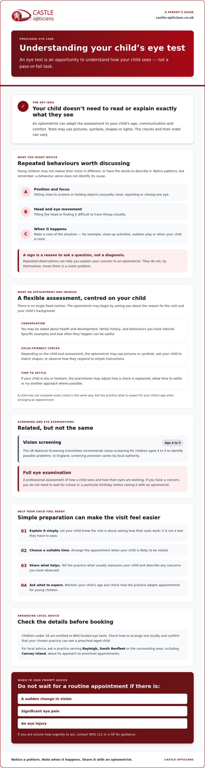 Eye Test for Pre-schoolers: A Reassuring Guide for Parents